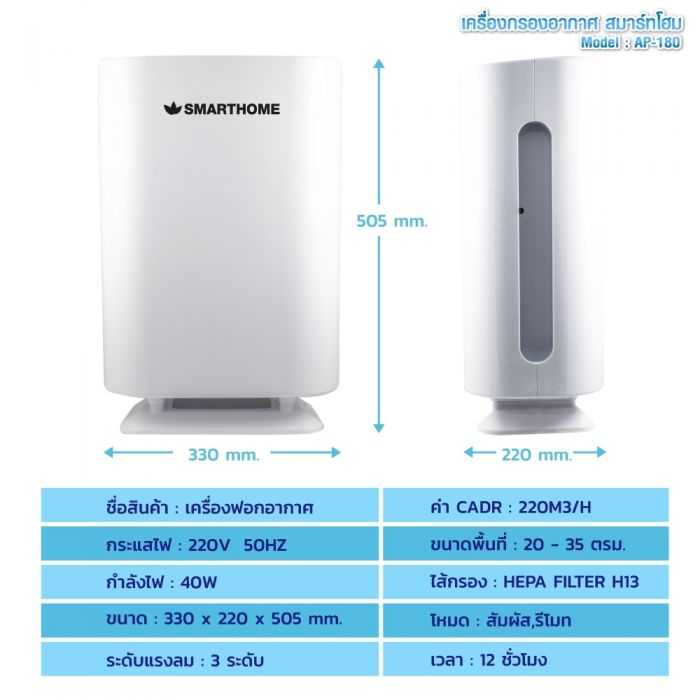 smarthome-เครื่องฟอกอากาศ-ขนาดห้อง-20-35-ตร-ม-ap-180-รับประกันศูนย์-3-ปี