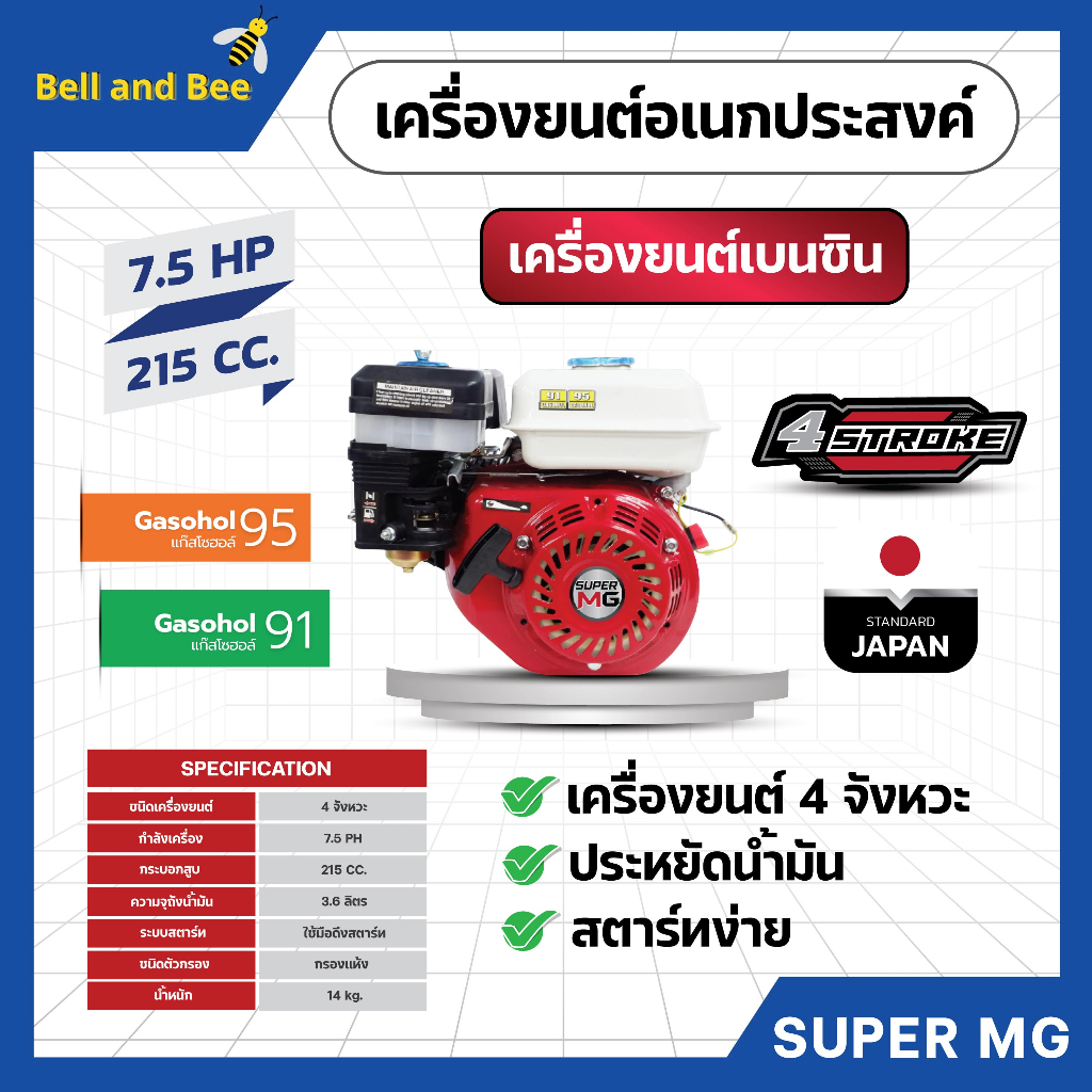 เครื่องยนต์อเบนซิน-4-จังหวะ-เครื่องยนต์อเนกประสงค์-super-mega-6-5-แรงม้า-และ-7-5-แรงม้า-สินค้าขายดี-รุ่นใหม่-พร้อมส่ง