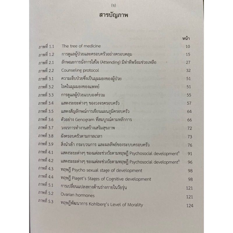 9789745337152-เวชศาสตร์ครอบครัวและชุมชน-family-medicine-and-community-medicine