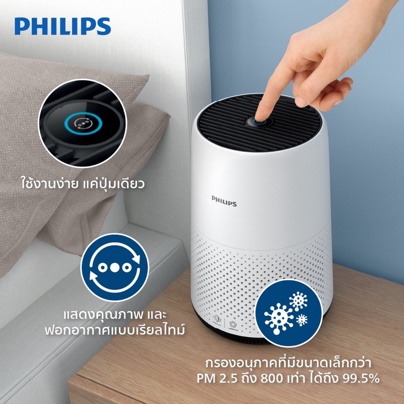 โปรลดแรง-philips-เครื่องฟอกอากาศ-รุ่น-ac0820-20-16-49-ตารางเมตร-ประกันศูนย์-2-ปี