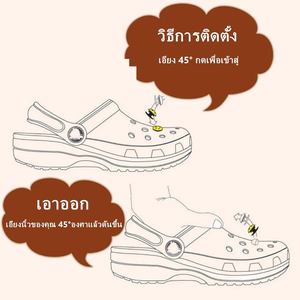 ตัวติดรองเท้าหัวโต-ตัวติดรองเท้า