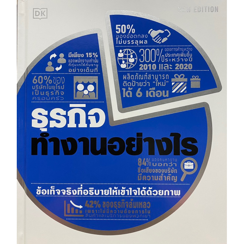 9786168295816-การเริ่มต้นธุรกิจทำงานอย่างไร-ปกแข็ง