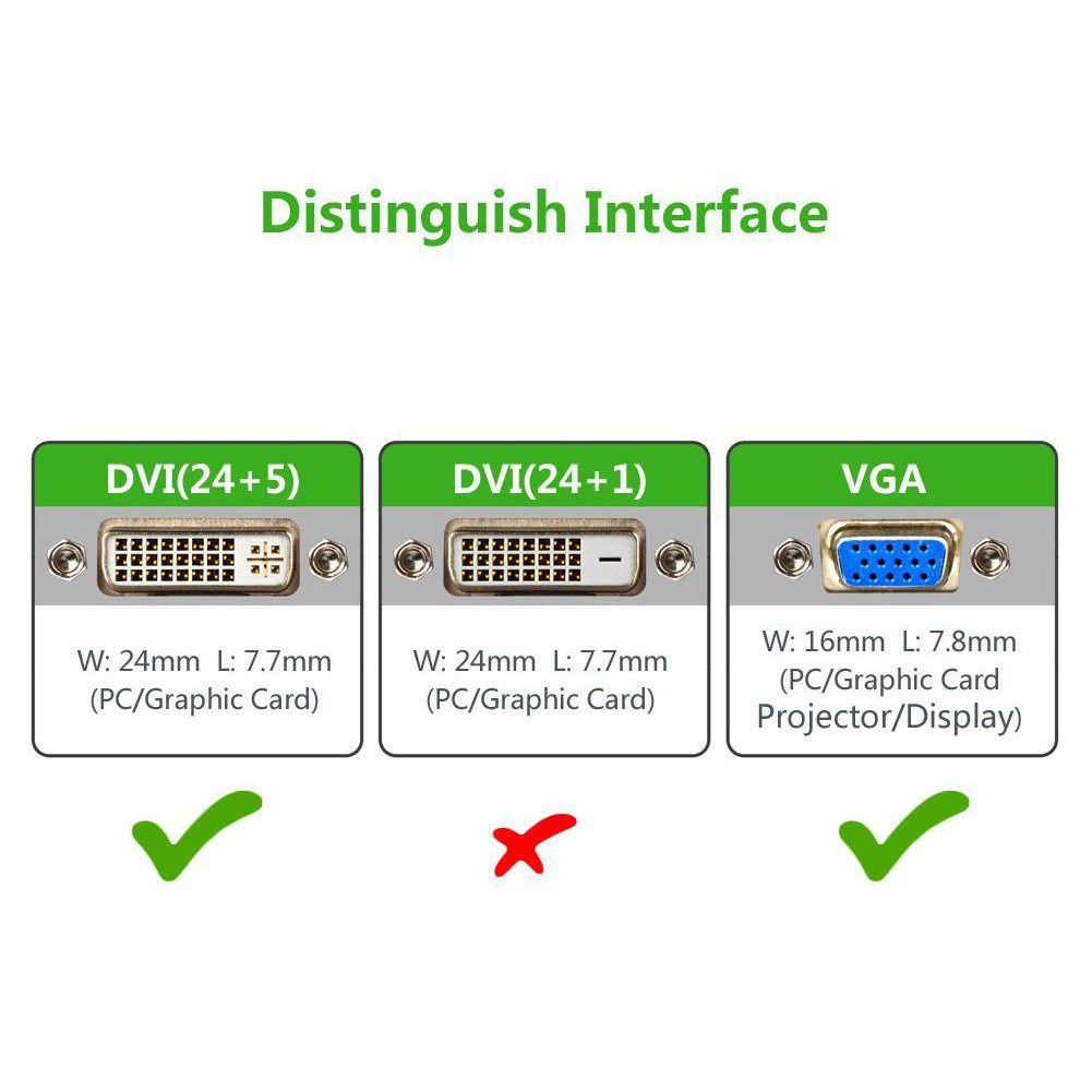 หัวแปลง-dvi-ออก-vga-ราคาต่อ-1-ตัว-dvi-ออก-vga-เชื่อมต่อ-dvi-24-5-to-vga-ตัวผู้ต่อตัวต่อจอแสดงผลกราฟิกอินเตอร์เฟซ