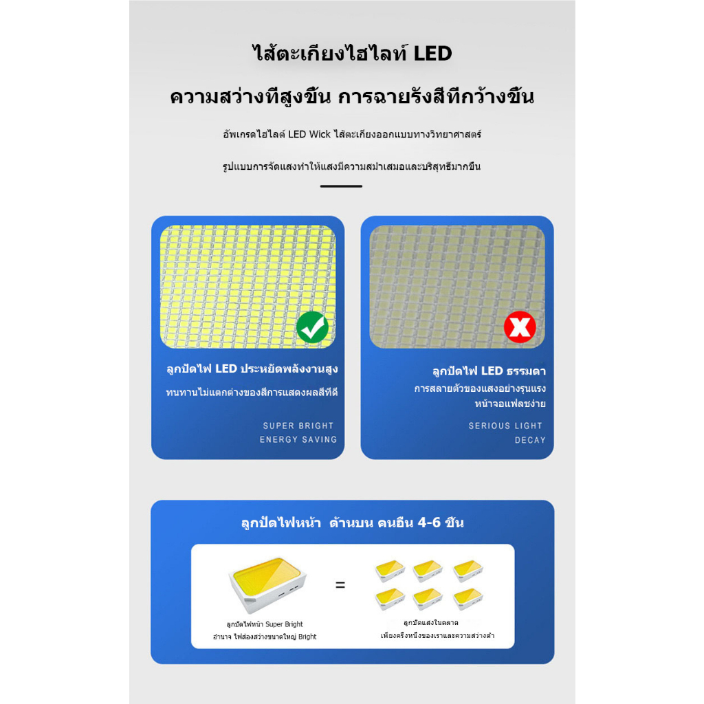 1000w-800w-500w-solar-light-แผ่นใหญ่-โคมไฟโซล่าเซล-โคมไฟพลังงานแสงอาทิตย์-แสงสีขาว-ไฟโซล่าเซลล์-กันน้ำ-ไฟ-solar-cell