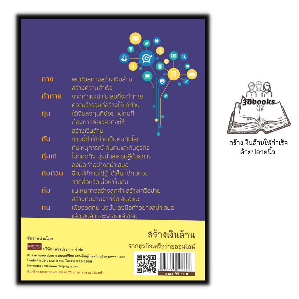 หนังสือ-สร้างเงินล้านจากธุรกิจเครือข่ายออนไลน์-คอมพิวเตอร์-ธุรกิจออนไลน์-กลยุทธ์การตลาด-การตลาดออนไลน์