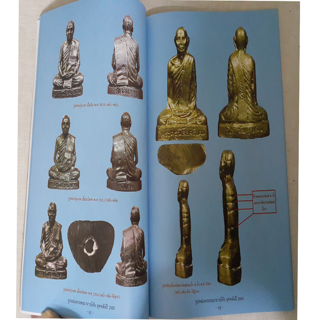 หนังสือรูปหล่อพระคณาจารย์ดังยุคหลังปี2500-พระเครื่อง