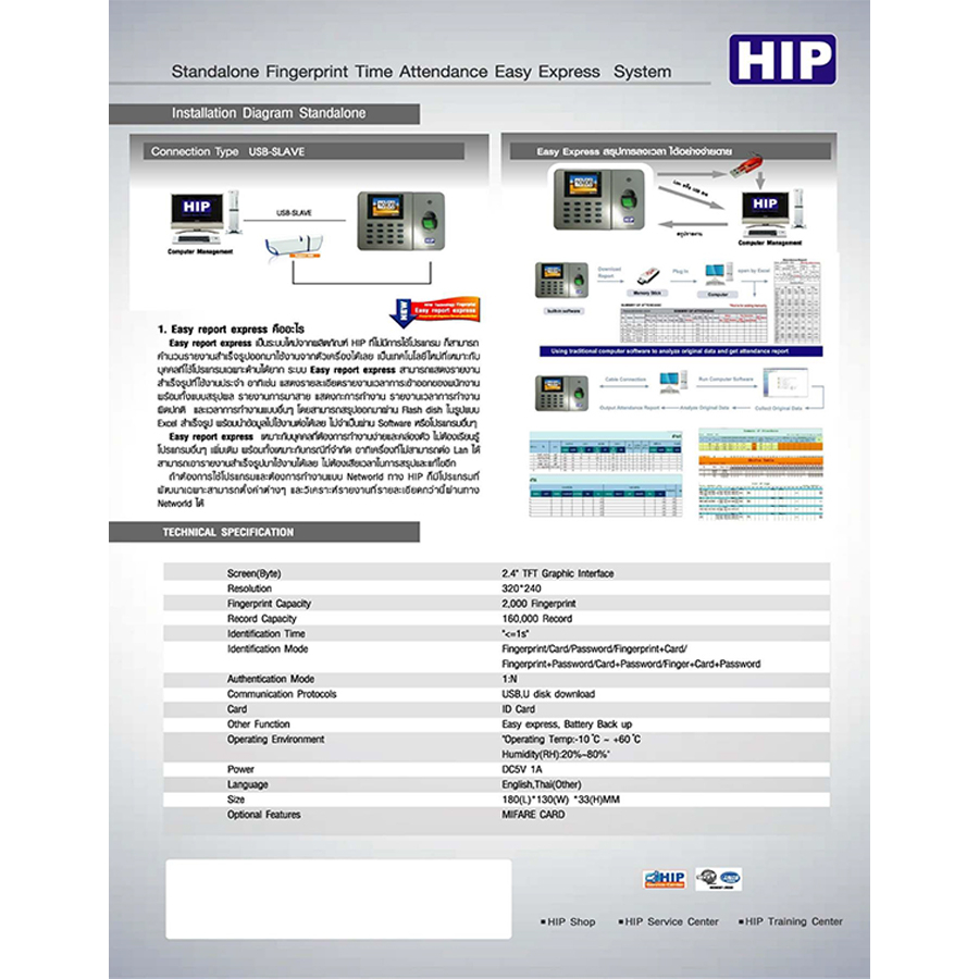 hip-cmi688-เครื่องสแกนลายนิ้วมือ-เก็บได้สูงสุด-2-000-ลายนิ้วมือ-2-000-บัตร-และ-2-000-รหัส-by-billionaire-securetech