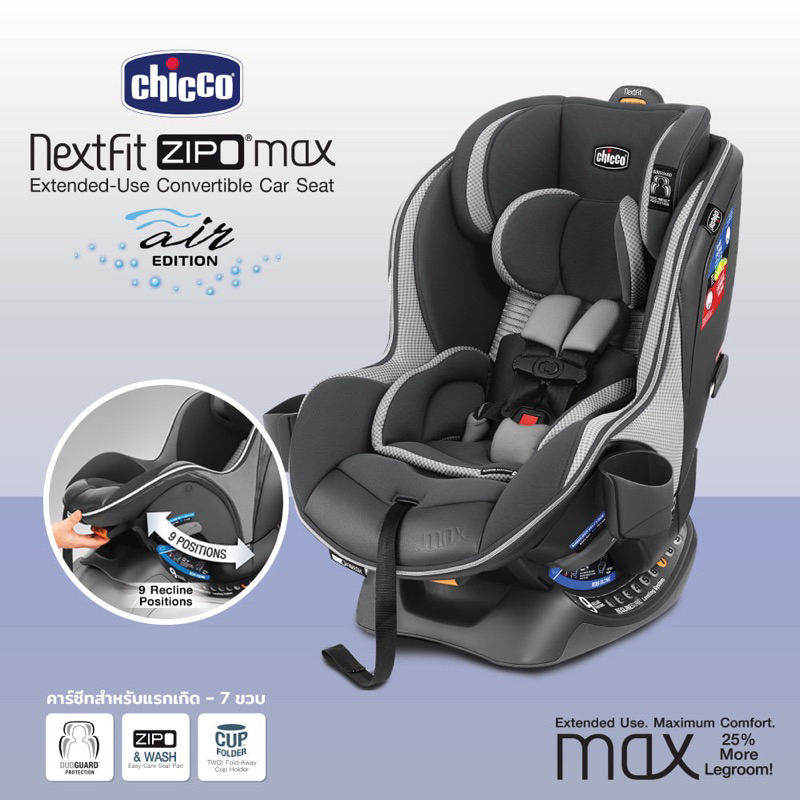CHICCO NEXTFIT ZIP MAX CAR SEAT คาร์ซีท ปรับได้ 2 รูปแบบ ปรับเอนนอนได้