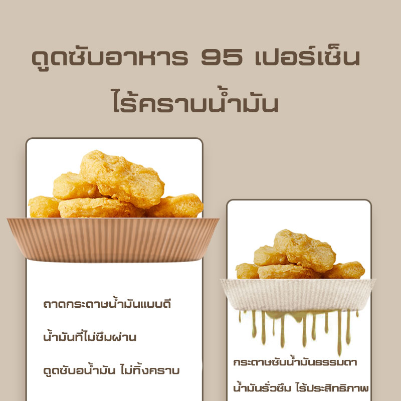 กระดาษรองอบ-กระดาษสำหรับหม้อทอดไร้น้ำมัน-กระดาษเฟรนช์ฟรายส์-paper-for-air-fryer