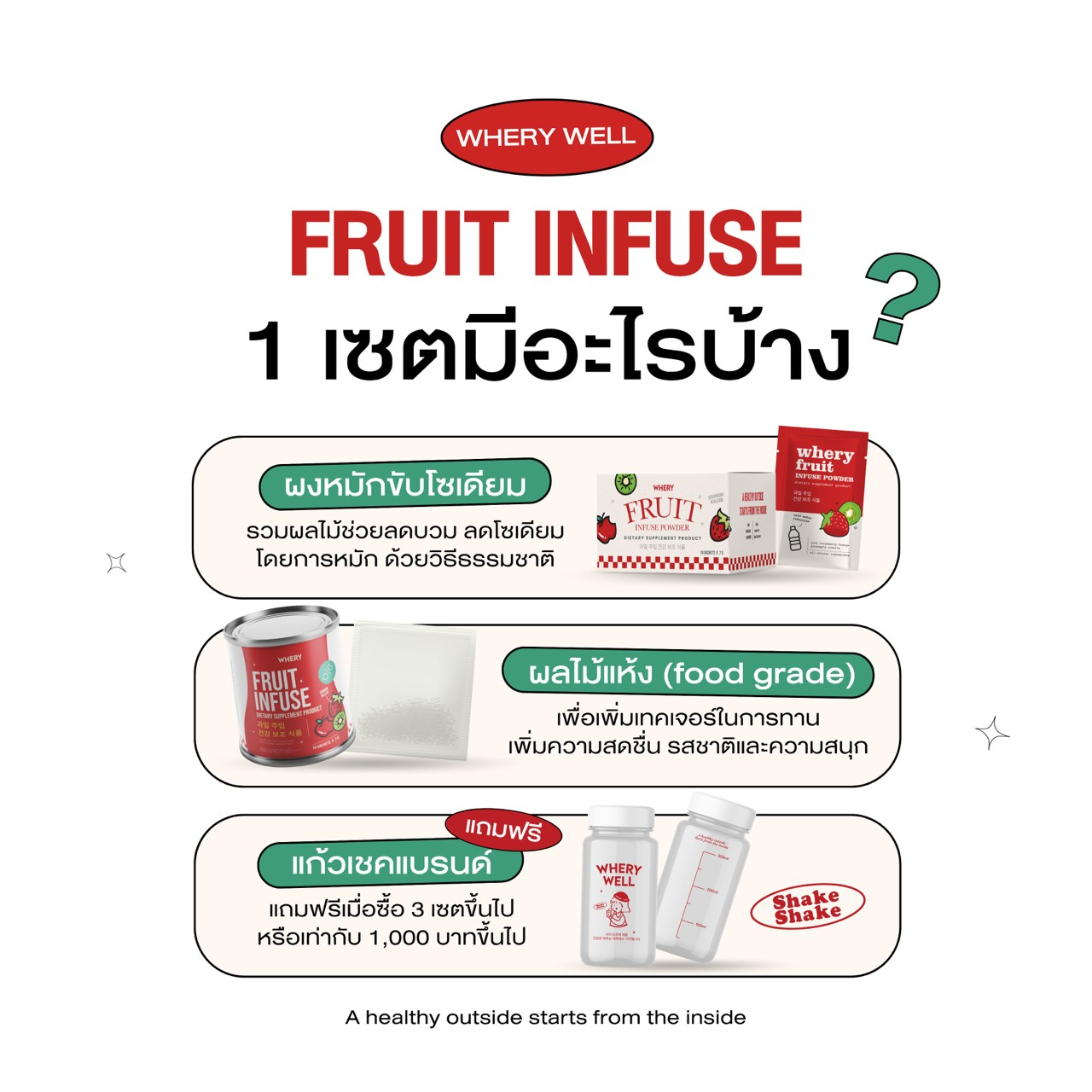 น้ำผลไม้หมัก-1แถม1-ขับโซเดียม-เจ้าแรกในไทย