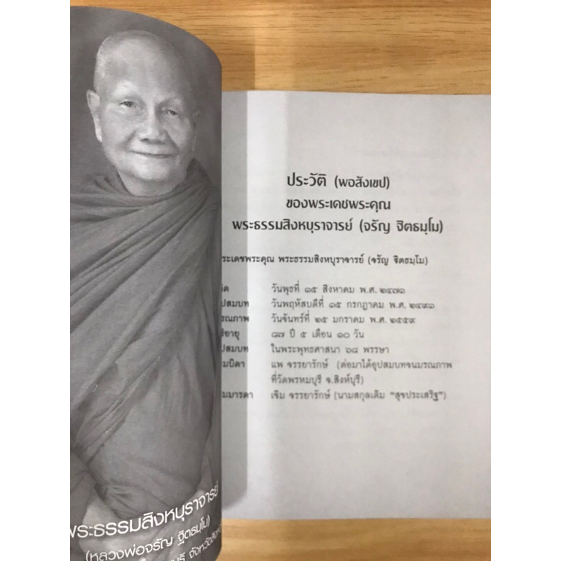 หนังสือคติธรรมหลวงพ่อจรัญ-จีตธมฺโม