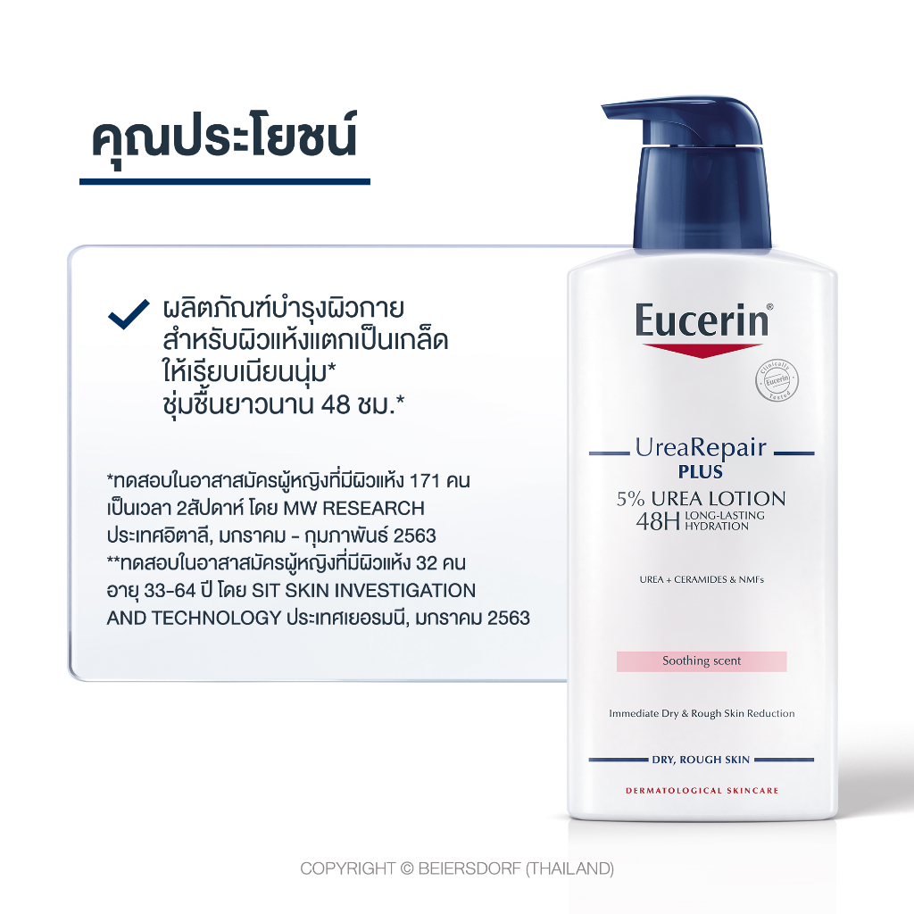 Eucerin UREA REPAIR PLUS 5% UREA LOTION 48H LONG-LASTING HYDRATION 400 ...