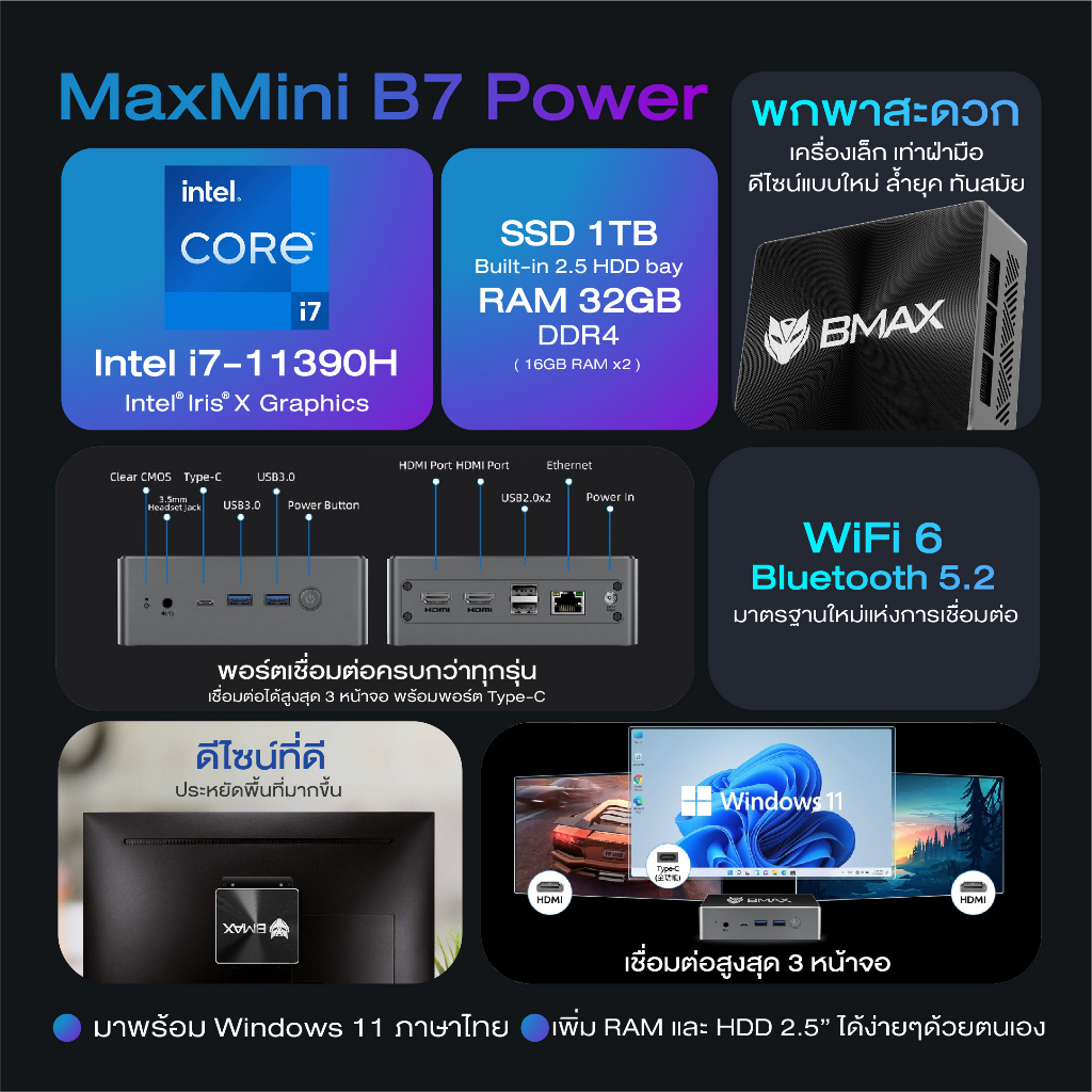 ใหม่ล่าสุด-2023-b7-power-mini-pc-windows11-cpu-gen11-intel-core-i7-11390h-iris-xe-graphic-ram-32gb-ddr4-ssd-1tb-nvme