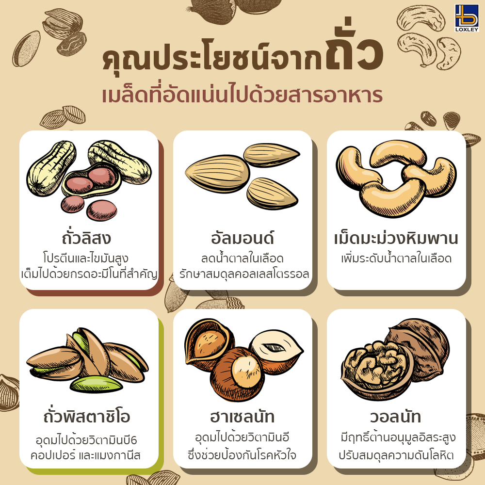 tong-garden-cashew-pistachio-almond-peanut-cocktail-salt-ทองการ์เด้น-มะม่วงหิมพานต์-พิสตาชิโอ-อัลมอนด์-ลิสง-อบเกลือ