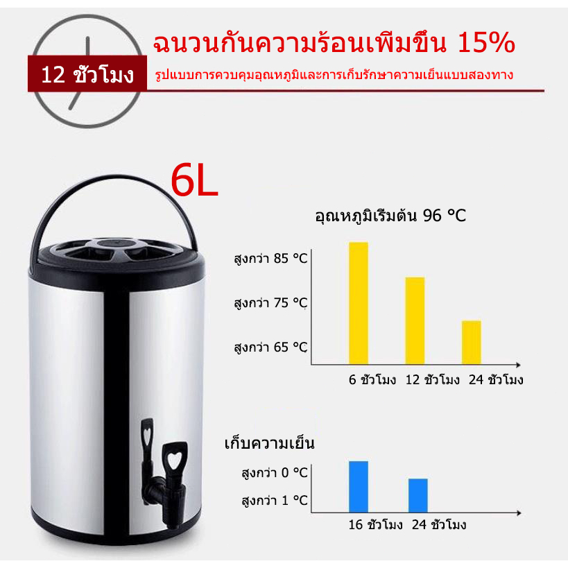 ส่งด่วน-ถังชา-ถังแสตนเลส-ถังเก็บความร้อน-6ลิตร-เก็บความร้อนนาน-24-ชั่วโมง