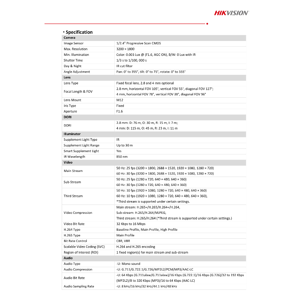 hikvision-ds-2cd2166g2-i-กล้องวงจรปิดระบบ-ip-6-ล้านพิกเซล-accusense-darkfighter-poe-by-billionaire-securetech