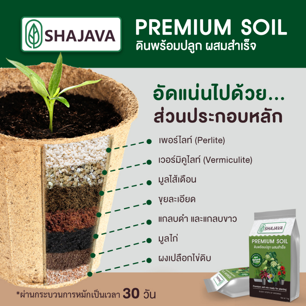 shajava-premium-soil-ดินพร้อมปลูก-1-kg-ดินพร้อมปลูกผสมสำเร็จ-ดินพรีเมี่ยม-ดินปลูกต้นไม้-ดิน-soil