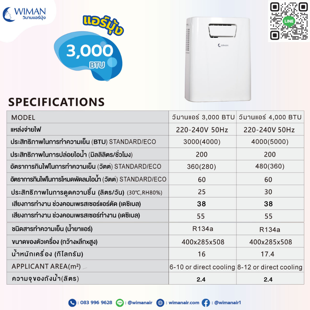 วิมานแอร์มุ้ง-3000-บีทียู-แอร์รวมมุ้งbbใช้งานได้ทันที-ไม่ต้องติดตั้ง-แอร์เสียงเบา-เย็น-ไม่มีน้ำทิ้ง-ล้างตัวเองอัตโนมัติ