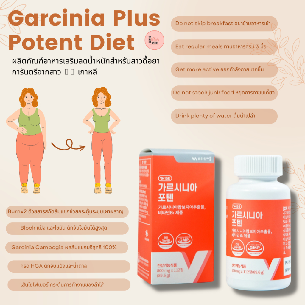 สูตรใหม่-garcinia-plus-potent-diet-112-เม็ด-อาหารเสริมควบคุมน้ำหนัก