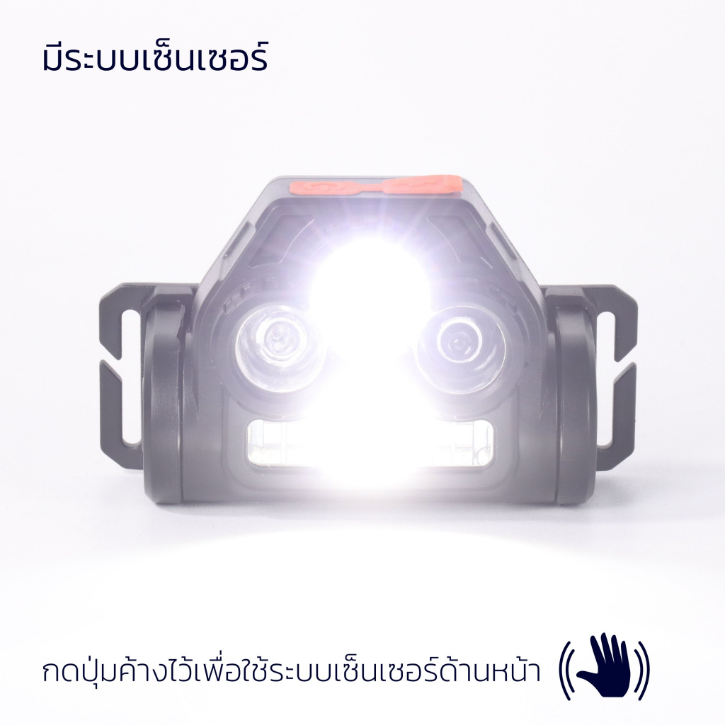 ไฟฉายคาดศีรษะ-ไฟฉายคาดหัว-ไฟฉายคาดหัว-led-ไฟฉายติดหน้าผาก-ไฟส่องสัตว์-ปรับเปลี่ยนไฟได้หลายโหมด-ระบบเซ็นเซอร์-aliziishop