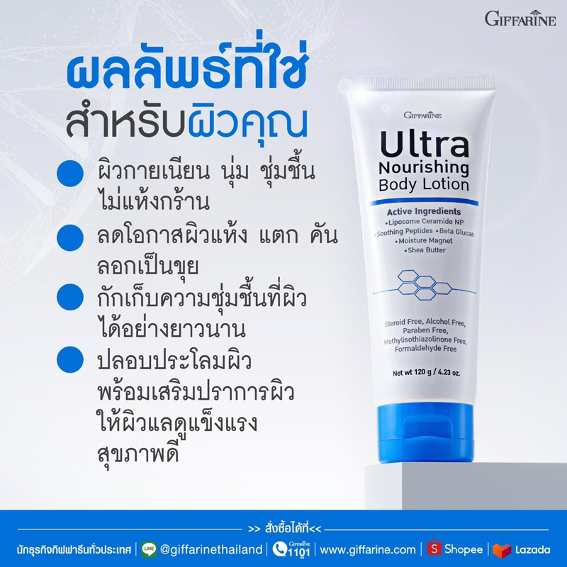โลชั่นเข้มข้นจากกิฟฟารีน-ปกป้องผิวแตก-แห้ง-คัน