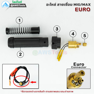 อะไหล่ ท้ายสาย MIG EURO ราคา / 1 ชิ้น #CO2 #MAG #PANA #15AK #25AK #24KD #26KD