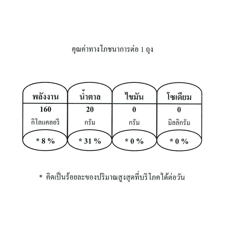 มะขามหวานอบแห้งไร้เมล็ด-ขนาด200กรัมไม่มีมอดไม่มีรา-สินค้านี้ไม่สามารถสั่งร่วมกับสินค้าอื่นได้