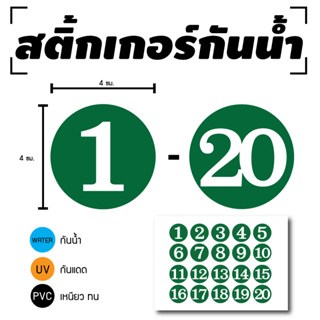 STICKER สติกเกอร์ สติ้กเกอร์กันน้้ำ ติดประตู,ผนัง,กำแพง (ป้ายตัวเลข 1-20) พื้นเขียวเลขขาว 1 A4 ได้รับ 20 ดวง [รหัส D-057