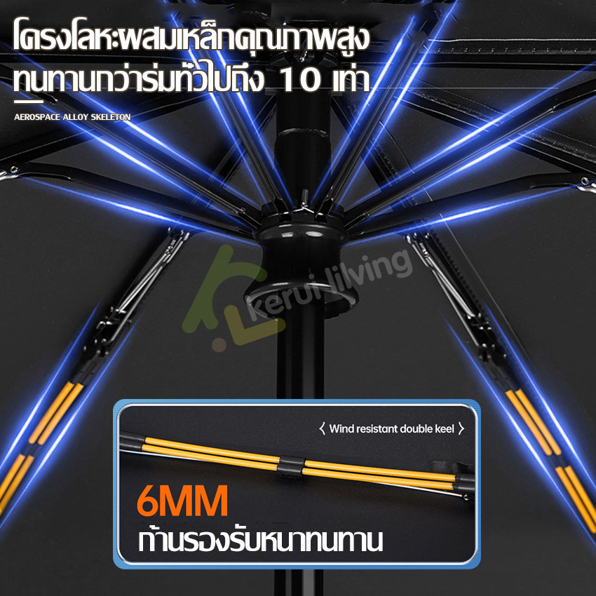 ร่มพับกันแดด-ร่มพับกันฝน-ร่มพับอัตโนมัติ-มีปุ่มเปิด-ปิด-อัตโนมัติ-ร่มพับ-ร่มกันแดด-16ก้าน-20ก้าน-กันได้ทั้งฝนและแดดได้ดี