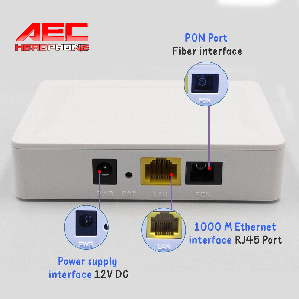 พร้อมส่งจากไทย-router-epon-onu-benet-รุ่น-htr5034e-เร้าเตอร์-1pon-1lan