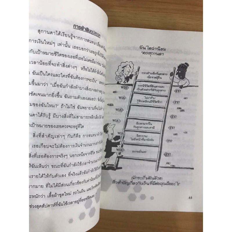 หนังสือ-ผู้หญิงฉลาดลงเอยด้วยความร่ำรวย-มีตำหนิ