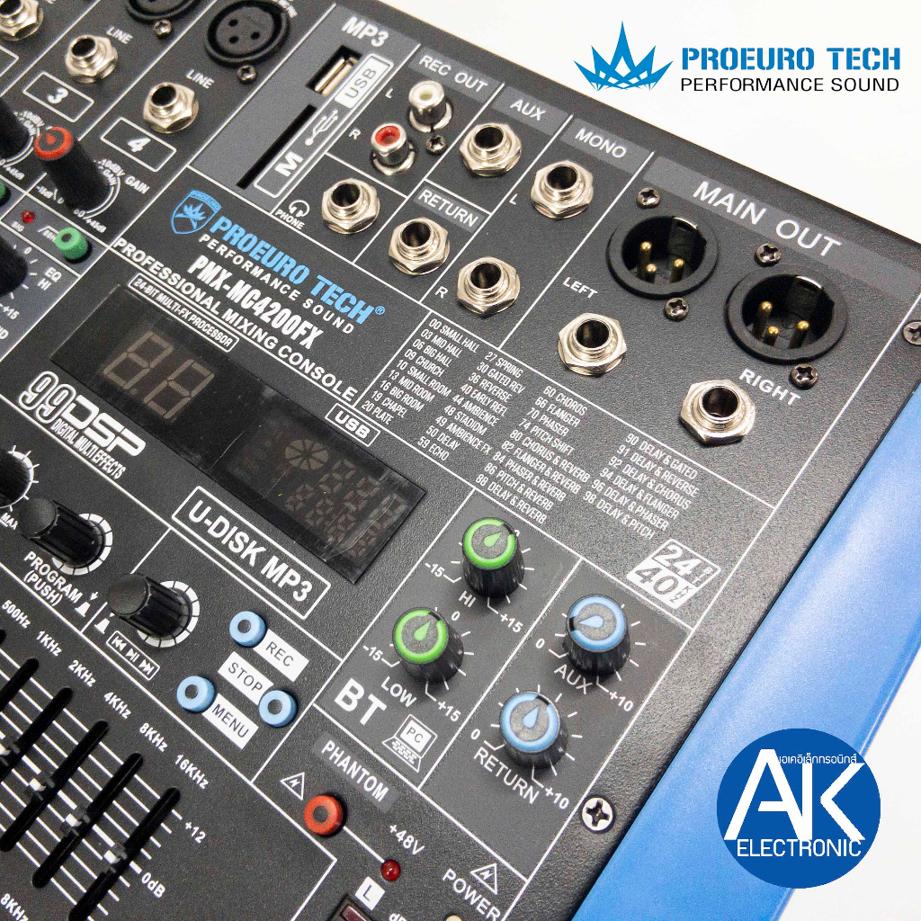 proeurotech-pmx-mc4200fx-powermixer-รุ่นใหม่-เพาเวอร์มิกเซอร์-กำลังขับ-200-วัตต์-โปรยูโรเทค-เอฟเฟคแท้-pmx-mc-4200-fx