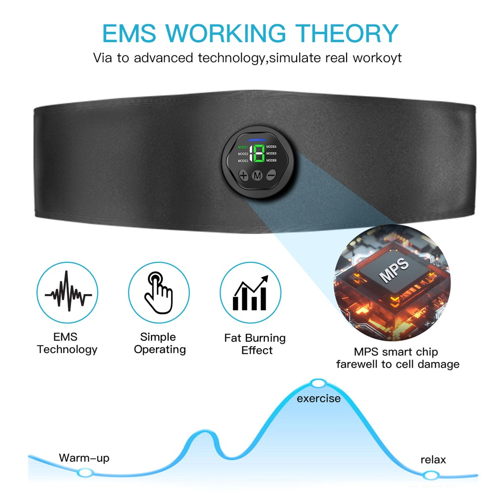 เข็มขัดกระตุ้นกล้ามเนื้อหน้าท้อง-อุปกรณ์ออกกำลังกาย-กระตุ้นกล้ามเนื้อ