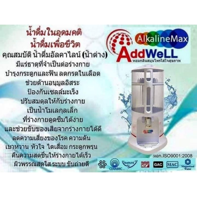 ชุดผ้ากรอง-addwell-แอ็ดเวล-สำหรับเครื่ิองกรองน้ำอัลคาไลน์-แอ็ดเวล