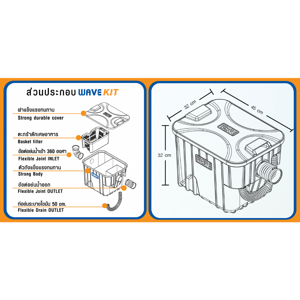 Wave ถังดักไขมัน Wave Kit 15 ลิตร / Wave Kit Eco - ถังดักไขมัน บนดิน ...