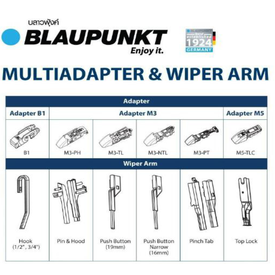 ราคาต่อใบ-ใบปัดน้ำฝน-blaupunkt-รุ่น-velocity-blade-ขนาด-14นิ้ว-26นิ้ว-รองรับใบปัดได้8แบบ