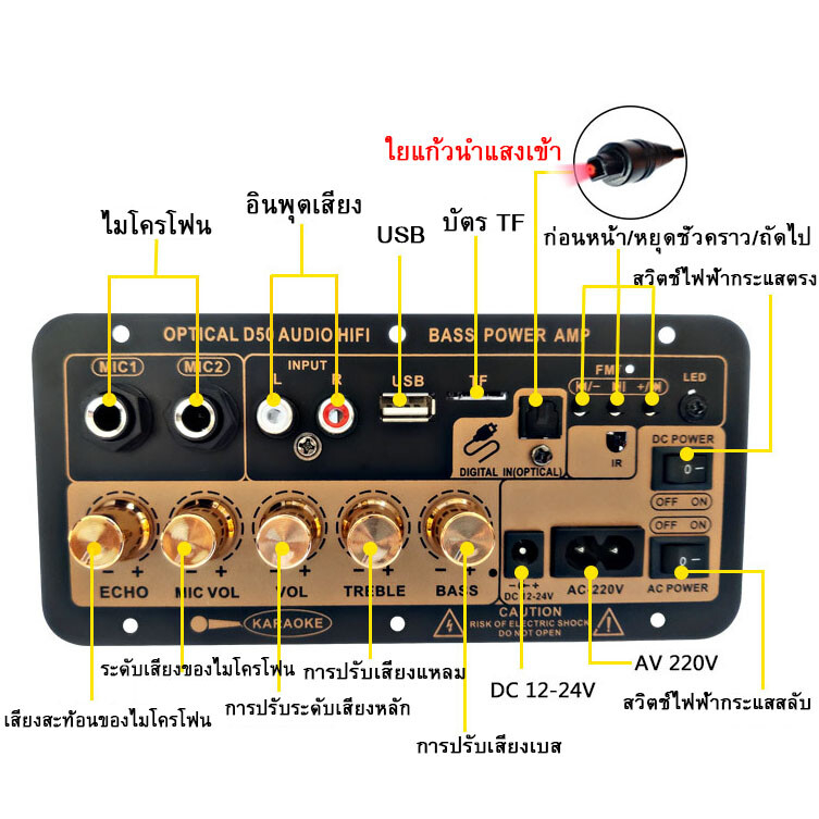 แอมป์บลูทูธ-แอมป์จิ๋ว-แอมป์ขยายเสียง-เครื่องขยายเสียง-900w-2ch-บลูทูธ-usb-amplifiers-ฟังชั้นครบ-โมแรงๆ-12-24-220v