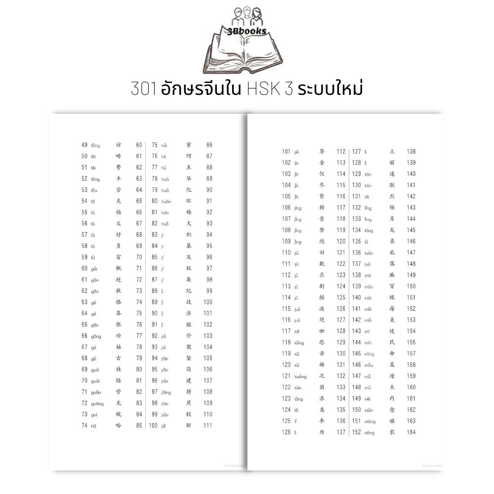 หนังสือ-301-อักษรจีนใน-hsk-3-ระบบใหม่-การใช้ภาษาจีน-คำศัพท์ภาษาจีน-คู่มือสอบวัดระดับความรู้ภาษาจีน-hsk-ตัวอักษรภาษาจีน