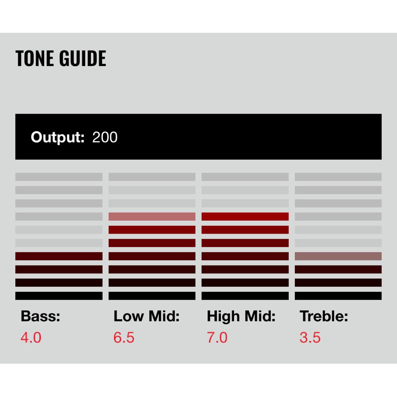 ปิ๊กอัพกีต้าร์ไฟฟ้า-dimarzio-single-coil-dp111-sds-1-bridge-หมุดnickel