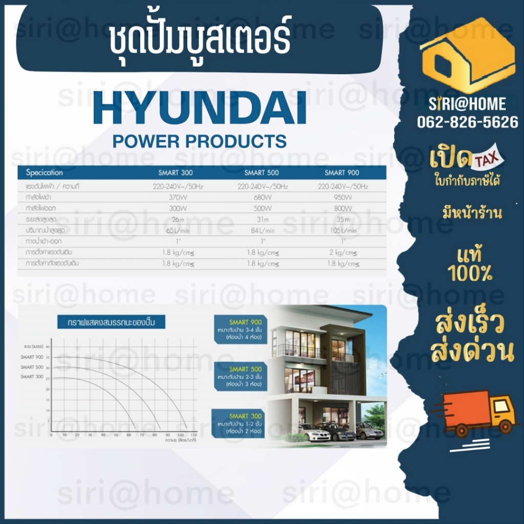 hyundai-ปั๊มออโต้-รุ่น-hd-wp-smart500-500w-ปั้มน้ำ-torque-ปั้มออโต้-ปั๊มน้ำ-ปั๊มน้ำ-ปั๊มอัตโนมัติ-ปั้มอัตโนมัติ