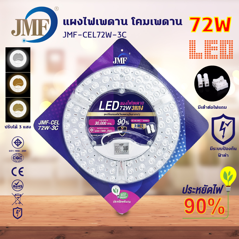 ภาพหน้าปกสินค้าJMF แผงไฟแม่เหล็ก แผ่นชิป แผ่นชิพ แผงไฟ ไฟเพดานLED โคมไฟเพดาน ขนาด 28W/36W/48W/60W/72W แผงไฟพดาน LED กลม จากร้าน jmf_official บน Shopee