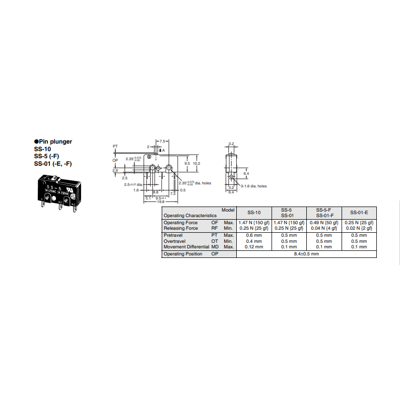 สวิทช์-omron-ไมโครสวิทช์-มินิสวิทช์-subminiature-micro-switch-3-ขา-spdt-ของแท้-ss-5-series-omron-1-ตัว