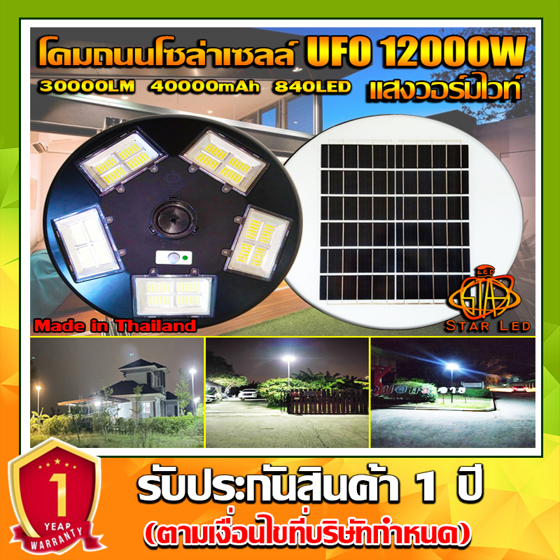 ภาพหน้าปกสินค้าไฟถนน ไฟโซล่าเซล UFO 12000W-WW ไฟถนน แสงวอมไวท์WW โคมไฟถนน พลังงานแสงอาทิตย์ LED SOLAR LIGHT โคมไฟโซล่าเซลล์***ไม่รวมเสา