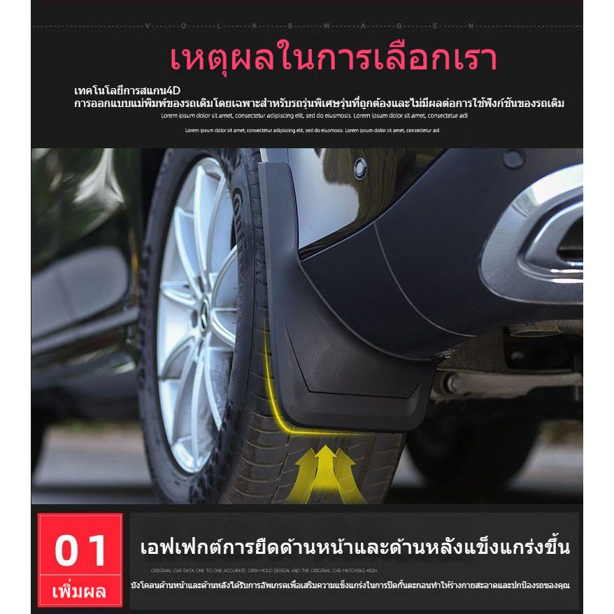 ราคาขายส่ง-volvo-s90xc90-xc60-บังโคลน-s60-xc40-s60-s80-v40-v60-v90-บังโคลน