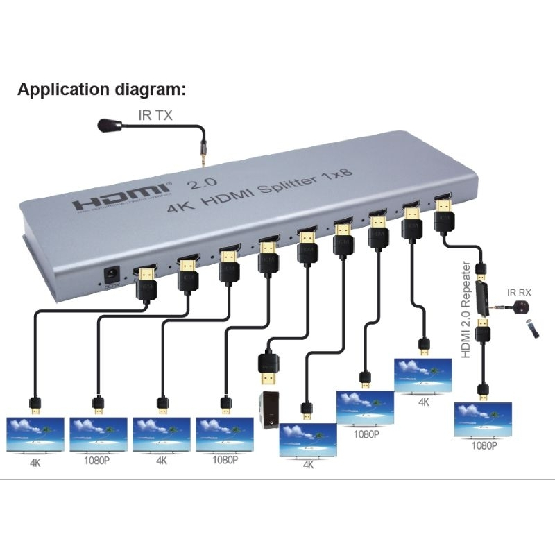 hdmi-splitter-8-port-2-0-แยก8พอร์ตhdmi-splitter-1-ออก-8ออกhdmi-2-0-hdcp2-2