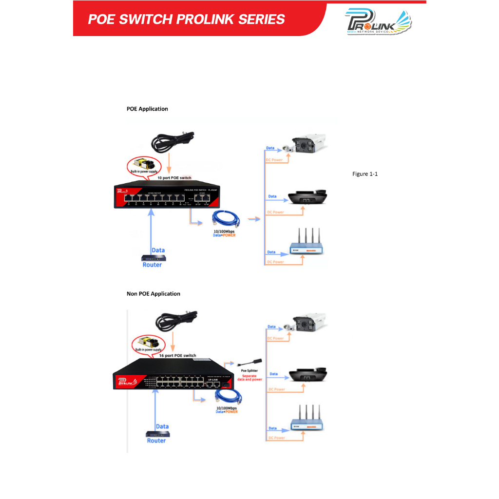 prolink-switch-poe-รุ่น-pl-g82af-พอร์ตแลน-2-ช่อง-gigabit-8-gigabit-poe