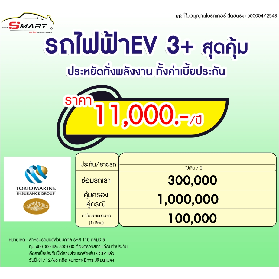 3-รถไฟฟ้า-ev-รถเก๋ง-เริ่มต้น-9-000-ราคาดี-ไม่มีบวกเพิ่ม-ประกันดี-เคลมง่าย-มีอู่ซ่อมเอง-ประกันภัย-ผ่อนได้