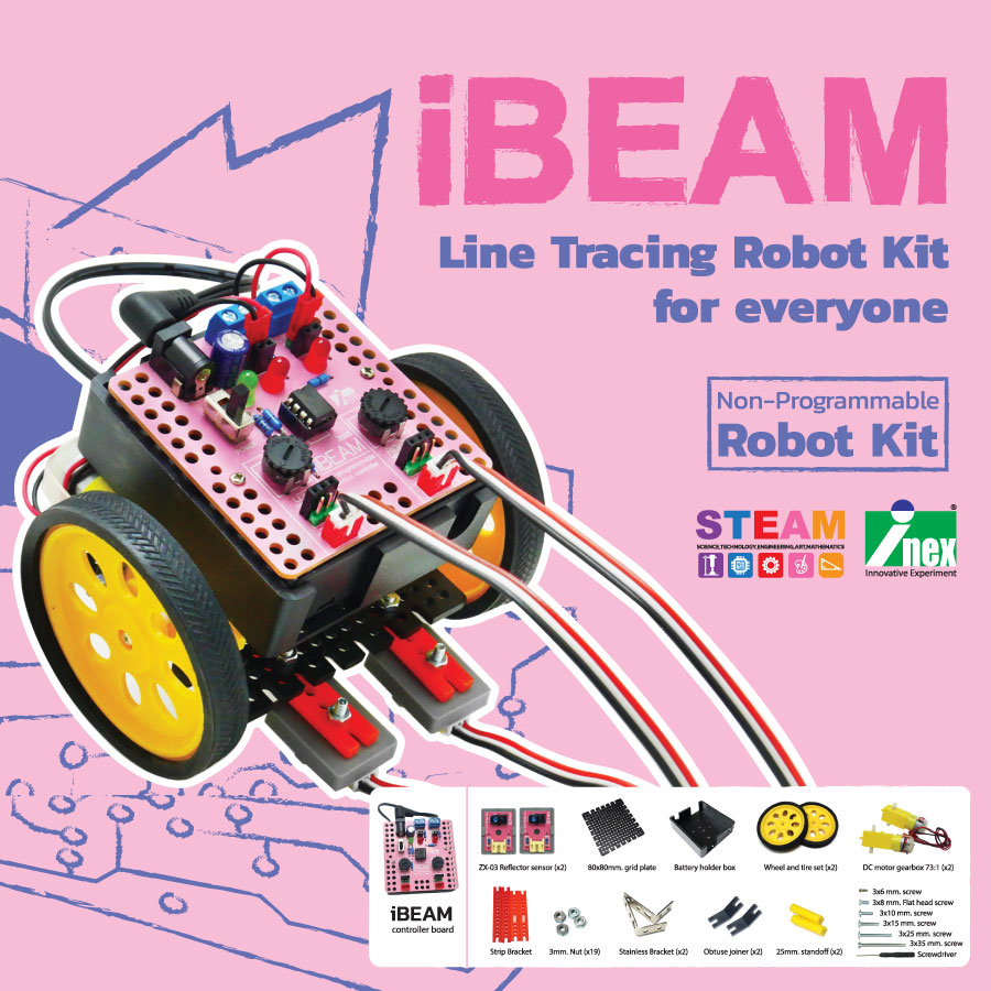INEX - iBEAM robot – Pink edition | Shopee Thailand