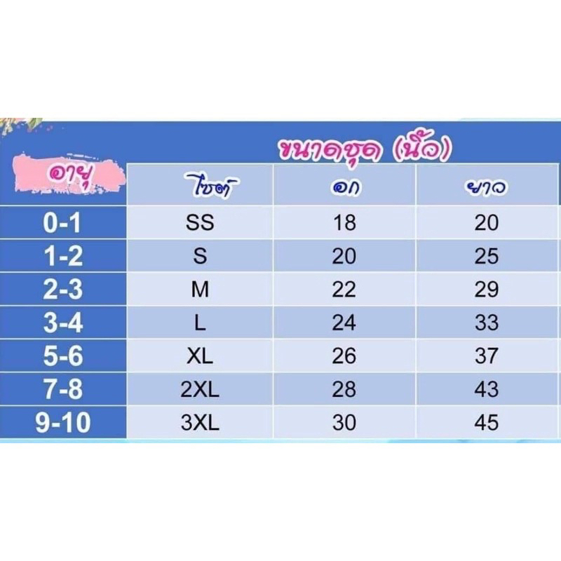 ชุดรายอเด็ก-อายุ2-10ปี-ชุดออกงานเด็กผู้หญิงอิสลาม-ชุดราตีเด็กพร้อมส่ง