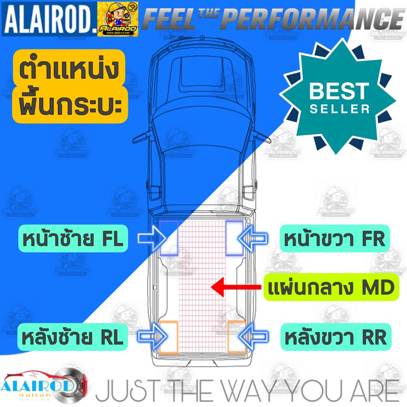 พื้นกระบะ-ชิ้นเล็ก-nissan-big-m-รุ่น-5-ขอ-ใช้สำหรับ-bigm-820-925-993-บิ๊กเอ็ม-แยกขายเป็นชิ้น